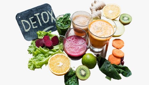 Weight Loss & Detoxification Program